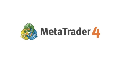 Unlock Currency Trading Potential in the Forex Market