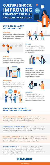 Inspiring Leadership to Reinvigorate and Reinforce Workplace Culture in Employees