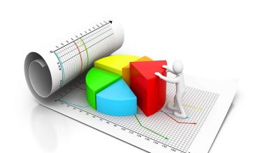 The evolution and history of the mutual funds in India