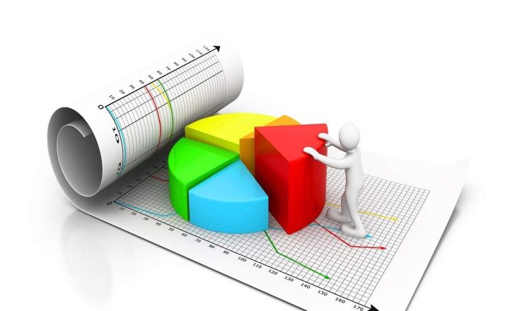 The evolution and history of the mutual funds in India