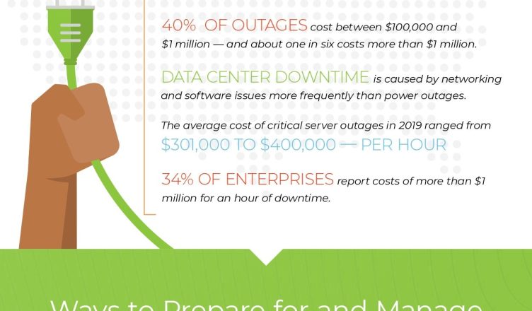 The Most Common Types of Network Maintenance