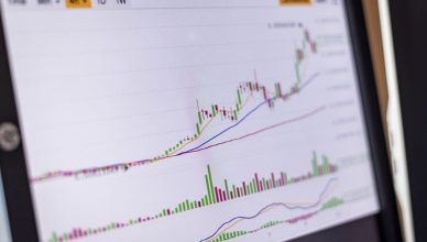 Caterpillar stock gains