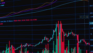 Pfizer earnings report